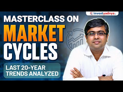 Understanding Stock Market Trends Over 20 Years | Parimal Ade