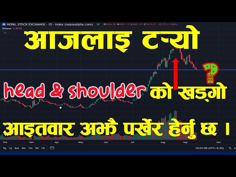 🟩𝐍𝐞𝐩𝐬𝐞🟩 मा देखियो #Bullish संकेत । #midcap र #Growth #Stock हर्दा राम्रो । 🇳🇵#𝐟𝐢𝐧𝐜𝐨𝐭𝐞𝐜𝐡🇳🇵