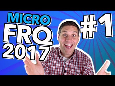 Micro 2017 FRQ #1- Perfect Competition, Long-run, Supply, Demand, Price Ceiling