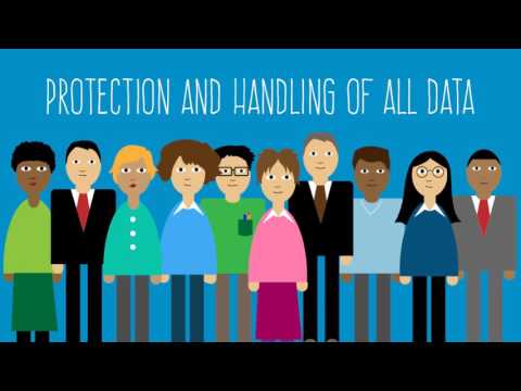 Privacy Shield: MediaPro Privacy Awareness Animation