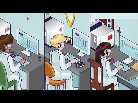 Thermo Scientific MAM 2.0 Connectivity Animation