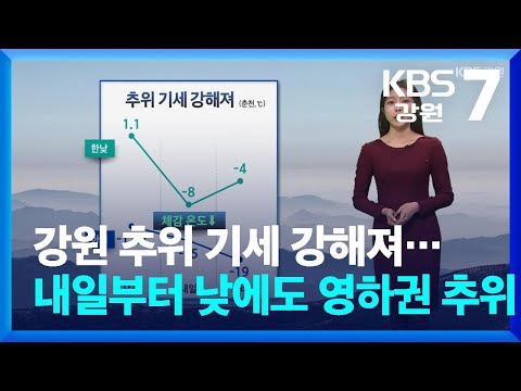 [날씨] 강원 추위 기세 강해져…내일부터 낮에도 영하권 추위 / KBS  2025.01.08.