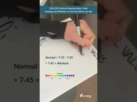 Arterial Blood Gasses 🩸 💨  (ABG)- Alkalosis vs Acidosis