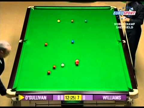 World Snooker Championship 2008   Ronnie O'Sullivan   Break 147