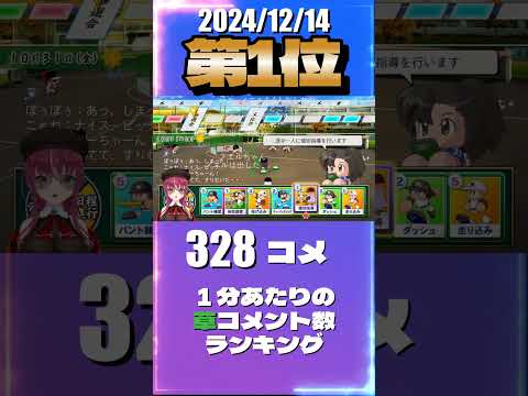 12/14 草コメント数ランキング第1位 #宝鐘マリン 1時間36分ごろ