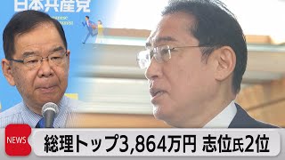 国会議員所得公開　党首トップは岸田総理3,864万円　2位は志位氏 （2023年7月3日）