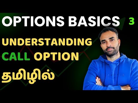 Call Option | Options Basics in Tamil | E03