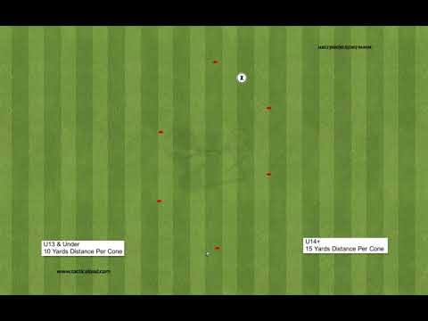 Animated Physical Football Training: Diagonal Cuts With & Without The Ball