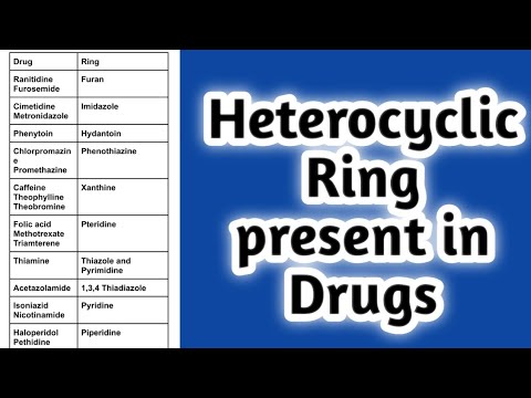 Heterocyclic Ring present in different drugs#rrbpharmacistexam2024#ossscpharmacistexam2024#dsssb