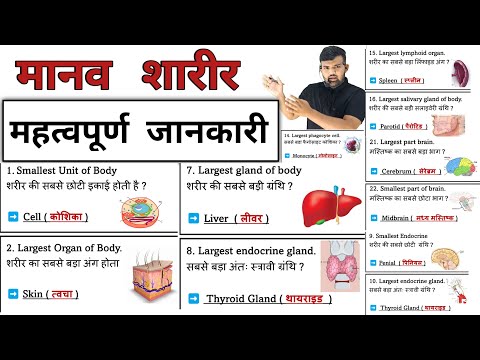 मानव शरीर | Human Body | Medical | Hospital | Science | Doctor | Gk Science | Medical Knowledge