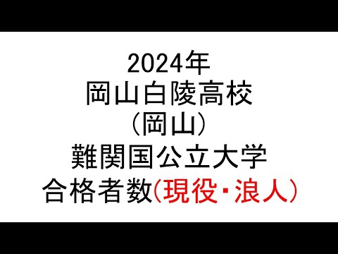 岡山白陵高校(岡山) 2024年難関国公立大学合格者数(現役・浪人)