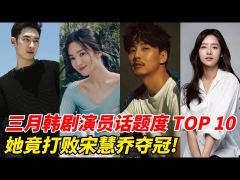 三月韩剧演员话题度TOP10！《黑暗荣耀2》霸气占据七个名额，《Island》第二季金南佶竟然垫底！李帝勋也只排第九！而有一位超越了宋慧乔夺冠！#韩剧安利 #韩剧推荐 #宋慧乔#黑暗荣耀#金南佶