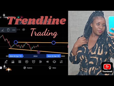 How to Draw a Trendline like a Pro