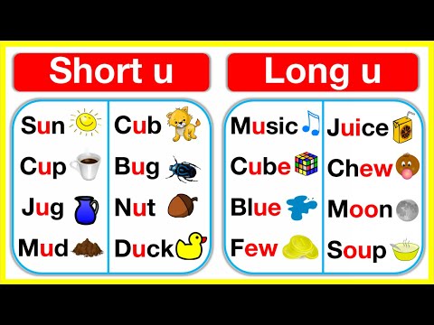 Vowel U rules 🤔 Short U & Long U vowel sounds | Learn with examples