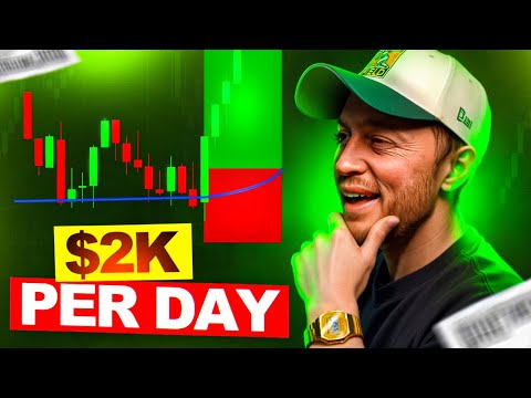 Moving Average Day Trading Mastery (From Beginner to PRO)