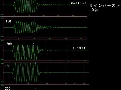 TQWT2種のデータ比較