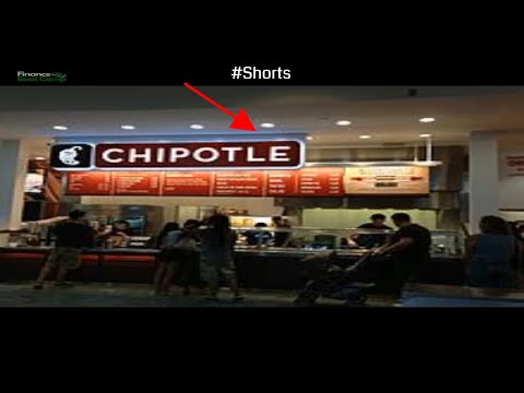 How Chipotle Started & What You Can Learn From It #Shorts #financialadvice #motivationvideo