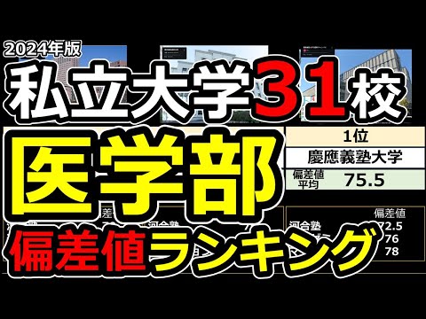 【改訂版】2024年私立大学医学部偏差値ランキング | 私立大学医学部31大学の偏差値データ