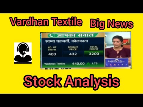 Vardhman Textiles Share Latest News, Vardhman Textile share Today News, Vardhman Chart analysis