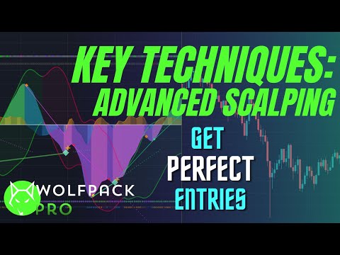 The Mindset for Scalp Trading Success (key strategy)