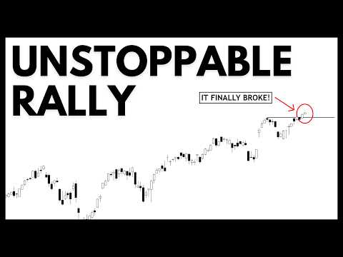 Technical Analysis of Stocks: SPY / QQQ / NVDA / TSLA / AMD / PLTR / AAPL / SMCI / ARM