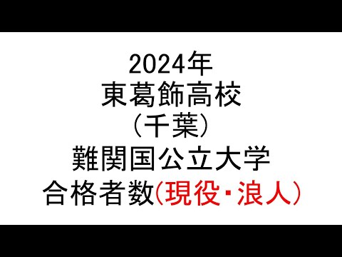 東葛飾高校(千葉) 2024年難関国公立大学合格者数(現役・浪人)