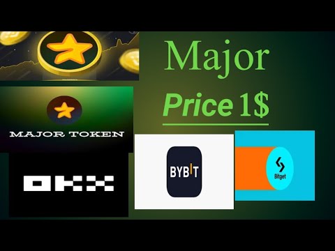 MAJOR LISTEN | MAJOR Listings DATE | MAJOR COIN PRICE | CRYPTO MINING BOT