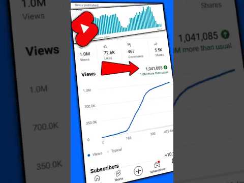 New Trick :- Views kaise badhaye 2024 | how to increase views on youtube #shorts#views #tech