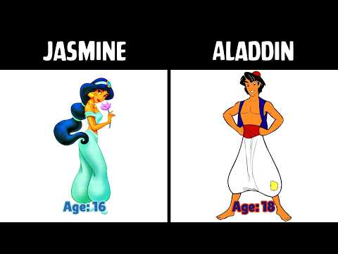 Actual Age of Disney Princesses and Princes