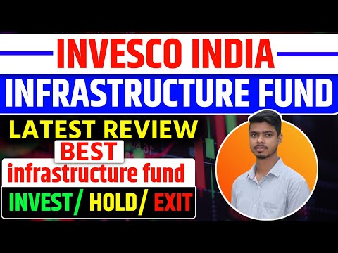 Why I’m Investing in Indian Infrastructure (Invesco India Infrastructure Fund Overview)