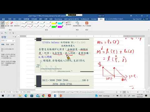 作業 詳細解說 貨幣需求 Money Demand