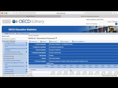 Working with Statistics on OECD iLibrary