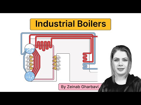 What Really Happens Inside an Industrial Boiler?