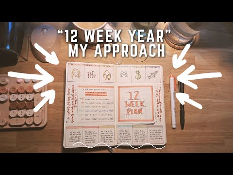 Achieve your goals in just 12 weeks | My 12 Week Year Approach