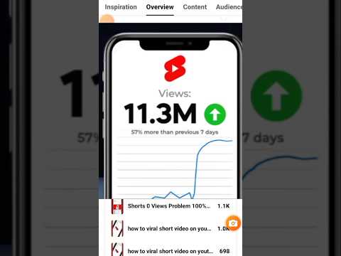 1-2 Views Problem On YouTube Shorts | shorts viral kaise kare #shorts​