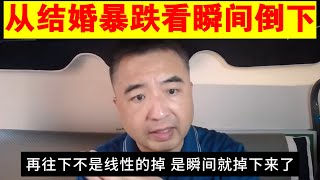 翟山鹰：从中国的结婚率暴跌看瞬间倒塌的规律