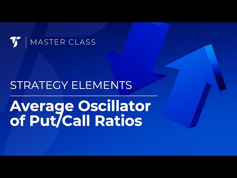 Filter Strategy Signals Using an Average Oscillator of Put/Call Ratios