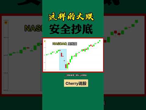 股票买卖 | 这样的大跌，安全抄底#shorts#stockmarket#投资