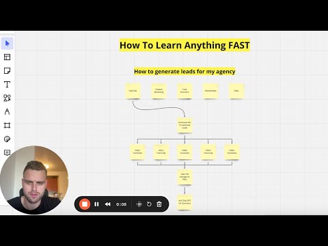 How To Learn Anything FAST