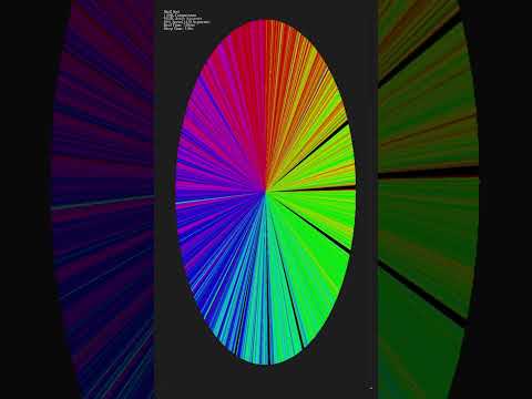 Shell Sort Algorithm Visualized