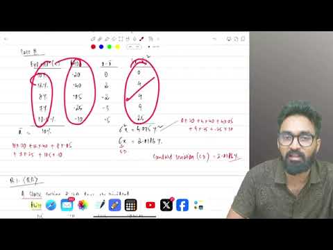 CA Final AFM | Portfolio Management Revision | Quick Concepts Questions | CA Pratik Jagati