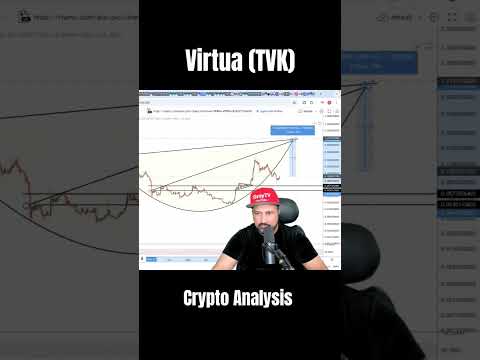 Virtua (TVK) Price Prediction. #Cryptoshorts