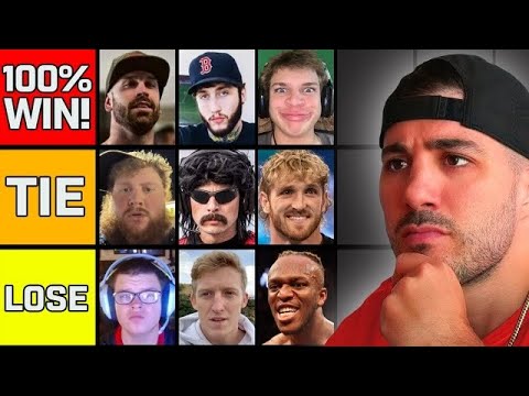 YouTubers I Can Beat in A Fight