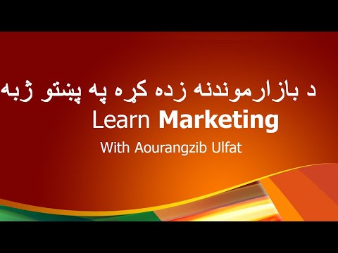 Introduction of marketing