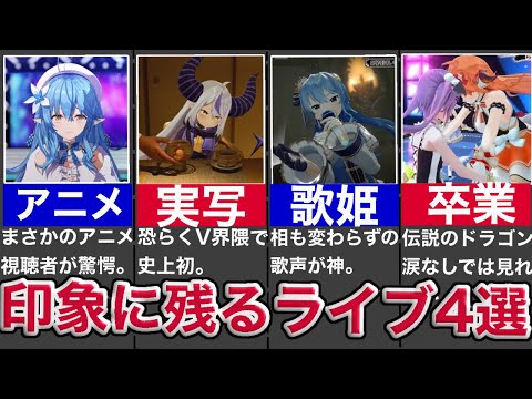 【ホロライブ】歴史に名を残すライブ達＆名シーンまとめ4選