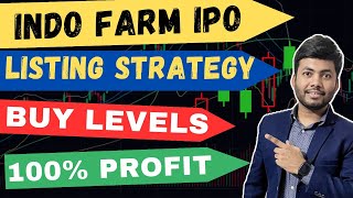 Indo Farm Equipment IPO Listing Strategy🔥| Profit Strategy | Complete Details | Latest IPO GMP