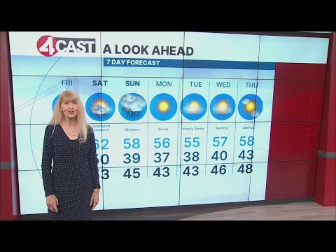 December 27, 2024 San Francisco Bay Area weather forecast