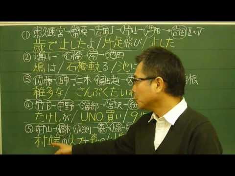 語呂合わせ日本史〈ゴロテマ〉82(近現18(基本21)歴代内閣･戦後編)改