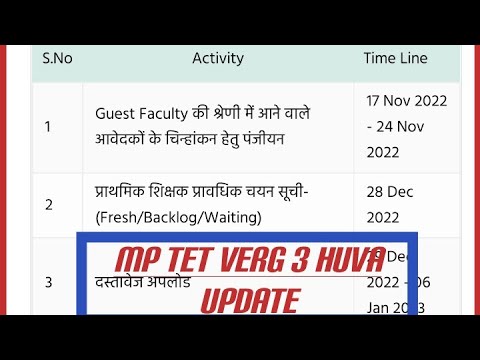 #mp tet varg 3 latest news today#mp tet cut off varg 3#mp tet cut off varg 3#aaron classes#