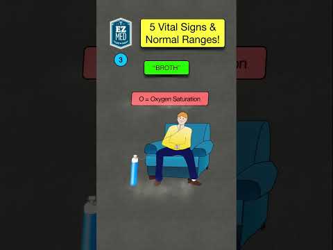 🔥 How to Remember Vital Signs in 1 MINUTE [Normal Ranges - Nursing Student Chart]